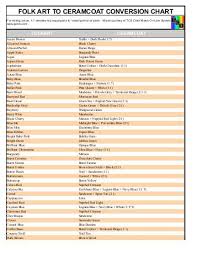 Acrylic Paint Conversion Chart Bedowntowndaytona Com