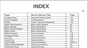 Johnson Model Year Chart Evinrude Johnson Service