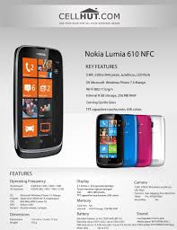 Nokia lumia 610 nfc unlocked smartphone ...