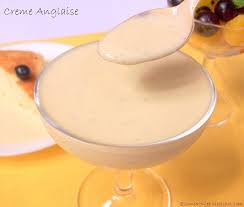 Creme Anglaise English Custard Sauce Homemade Custard Sauce Homemade Custard Custard Sauce Custard