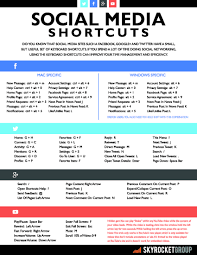 Nice Digital Marketing Agency Infographic Check More At Http Dougleschan Com Digital Marketing Guru Digital Social Media Jobs Social Media Paid Social Media