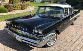 Image result for Spruce Green 1958 Chrysler