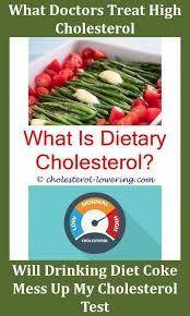 Pin On Blood Pressure Tips