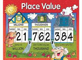 Place Value Farmyard Learning Chart