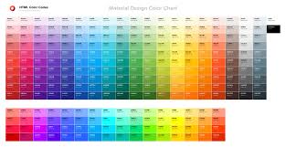 52 Abundant Html Hexadecimal Color Chart