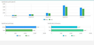 În ce ordine apar pe buletinele de vot. Alegeri PrezidenÈ›iale 2019 Sub 1 000 De Persoane Cu Varsta Intre 18 È™i 24 De Ani Au IeÈ™it La Vot PanÄƒ La Ora 11 00