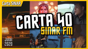 Suria fm dengarkan lagu lagu hit 90 an hingga yang. Download Sinar Fm 3gp Mp4 Mp3 Flv Webm Pc Mkv Irokotv Ibakatv Soundcloud