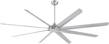 However, installing the right large industrial ceiling fan can reign in those costs while also improving the performance of hvac systems. Best Industrial Commercial Ceiling Fans For 2021 Best Industrial Fans
