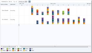 using gantt chart components