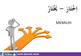 Kosakata dalam bahasa arab disebut mufradat. Kosakata Perbuatan Dalam Bahasa Arab Nota Bahasa Arab ÙÙŠØ³Ø¨ÙˆÙƒ