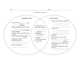 Land Lotteries And The Headright
