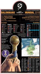 Jun 11, 2021 · eurocopa. El Mundial De Alemania Y Dinamarca Fija Un Nuevo Record De Publico Antes De Arrancar Estadio Deportivo