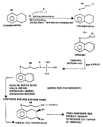 Beta blocker antihypertensive block effects of epinephrine (adrenaline) on cardiovascular system øthink of how your heart responds when you are startled! Ep0445250b1 Process For Preparing Nadolol Google Patents