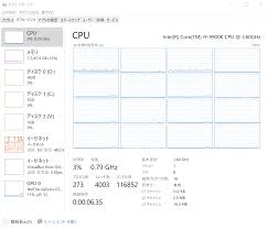 Pcのスペック 確認方法