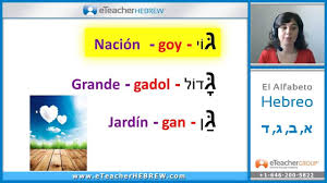 Aprender El Alfabeto Hebreo Youtube