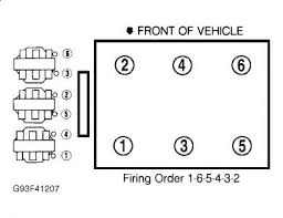 spark plug wire diagram do you have a picture of the