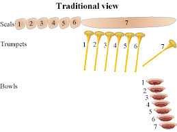 A More Traditional Order Of The Seven Seals Trumpets And