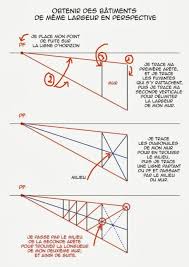 Dessin Illustration Strip Cours De Perspective La Division Des Espaces En P Archite Perspective Drawing Perspective Drawing Lessons Point Perspective