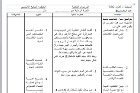 pin on موقع المنهاج الفلسطيني الجديد