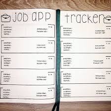 Pin On Bujo Tracker Inspiration