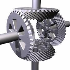 Manifold engines, wanting for time Worm Gear Animation Gif Google Search Mechanical Design Gears Gear Mechanism
