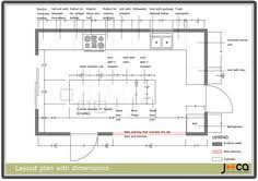 marvellous kitchen island size for hom