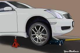 How To Lower A Vehicle's Suspension | Yourmechanic Advice