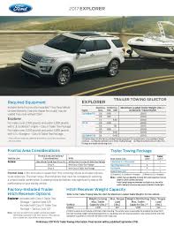 2017 Ford Explorer Towing Louisville Ky