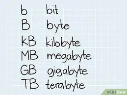 How To Calculate Data Transfer Rate: 7 Steps (With Pictures)