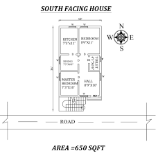 Maybe you would like to learn more about one of these? Perfect 100 House Plans As Per Vastu Shastra Civilengi