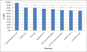 Ace Prosource August 2014 Ace Study Reveals Best