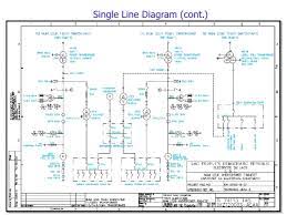 Do Electrical Distribution System Designing In Autocad By Usmansattar4455 Fiverr