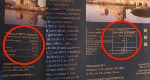 Maybe you would like to learn more about one of these? L Etichetta Del Salmone Affumicato E La Stessa Ma Le Calorie Diminuscono Del 40 Come Mai Risponde L Azienda Il Fatto Alimentare