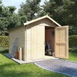 What should you put under a resin shed?