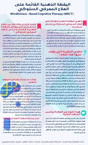 ريهام Ar Twitter العلاج النفسي اليقظة الذهنية القائمة على العلاج المعرفي السلوكي العلاج المعرفي السلوكي القائم على اليقظة العقلية Mindfulness Based Cognitive Therapy Mbct اليوم الاربعاء رساله الي من احب Https T Co Ugihdbr4wt