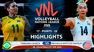 Tandara alves caixeta (brasília, 30 de outubro de 1988) é uma jogadora de voleibol do brasil. Final Gold Match Brazil Vs Usa Tandara Caixeta Vs Michelle Bartsch Hackley Vnl 2021 Hd Youtube