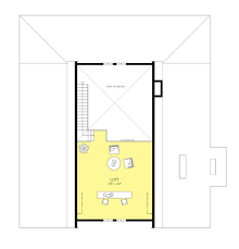 See full list on technicalcommunicationcenter.com How To Read A Floor Plan With Dimensions Houseplans Blog Houseplans Com