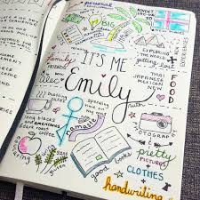 Emily Schwartz On Instagram Hey Fellow Planwithmechallenge Rs Day 1 I M Emily And These Are A Few Of My Favorite T Journal Journaling Ideen Schreibideen