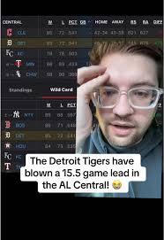 Detroit Tigers Lose 15.5 Game AL Central Lead