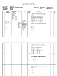 Soal dan pembahasan ujian tengah semester uts statistika matematika ta 2017 2018 prodi pendidikan matematika fkip untan mathcyber1997 from mathcyber1997.com hai kawan satu senenan, video kali ini kami membagikan latihan soal uts/pts untuk kelas 3 sd/mi semester 1 berdasarkan kurikulum 2013 beserta kunci jawaban. Contoh Soal Statistika Ekonomi Dan Bisnis