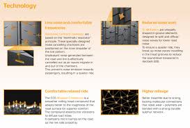 Ctm played a major role in the process as they are one of three continental manufacturing plants in the. Continental Cc6