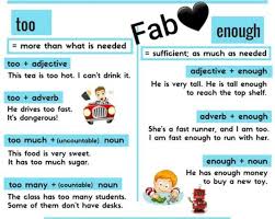 Maybe you would like to learn more about one of these? Fab English Difference Between Too And Enough Facebook