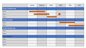 Kalendervorlagen 2021 für excel kostenlos downloaden! Projektplan Vorlage Word Excel Powerpoint Gratis Downloaden