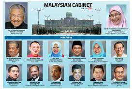 Sebaliknya, pas perlu menjadi ejen semak dan imbang kepada pentadbiran kerajaan pakatan harapan (ph) hari ini. Best Fbkl Malaysian Pakatan Harapan Cabinet 2018 I 22 May 2018