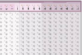 Fun To Learn Korean Hangeul Reading Chart 24x16 Inch