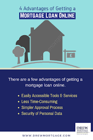 Benefits Of Getting A Mortgage Loan Online Online Mortgage Application Online Mortgage Reverse Mortgage Mortgage Loans