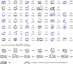 Worksheets are practice masters, activity based oral. Sinhala Alphabet Chart Collection Oppidan Library