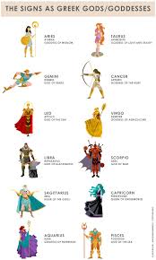 Start your free 13 question quiz now. Buzzfeed Quiz Buzzfeed Quiz Added A New Photo