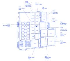 1999 mercury cougar 2 5l mfi dohc 6cyl. Diagram In Pictures Database 1999 Mercury Grand Marquis Fuse Box Diagram Just Download Or Read Box Diagram Online Casalamm Edu Mx