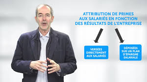 Check spelling or type a new query. Participation Des Salaries Definition Calcul Fiscalite